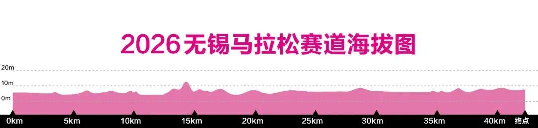 世界杯赛事直播平台下载-锡马汉马四项10万元冠军大奖，哪些中国籍精英选手才够得着？
