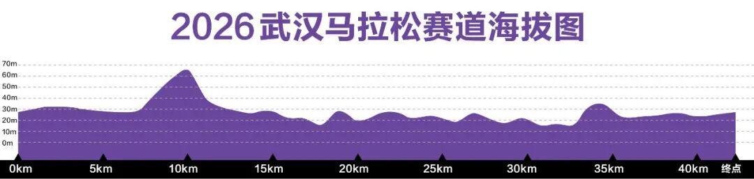 世界杯赛事直播平台下载-锡马汉马四项10万元冠军大奖，哪些中国籍精英选手才够得着？
