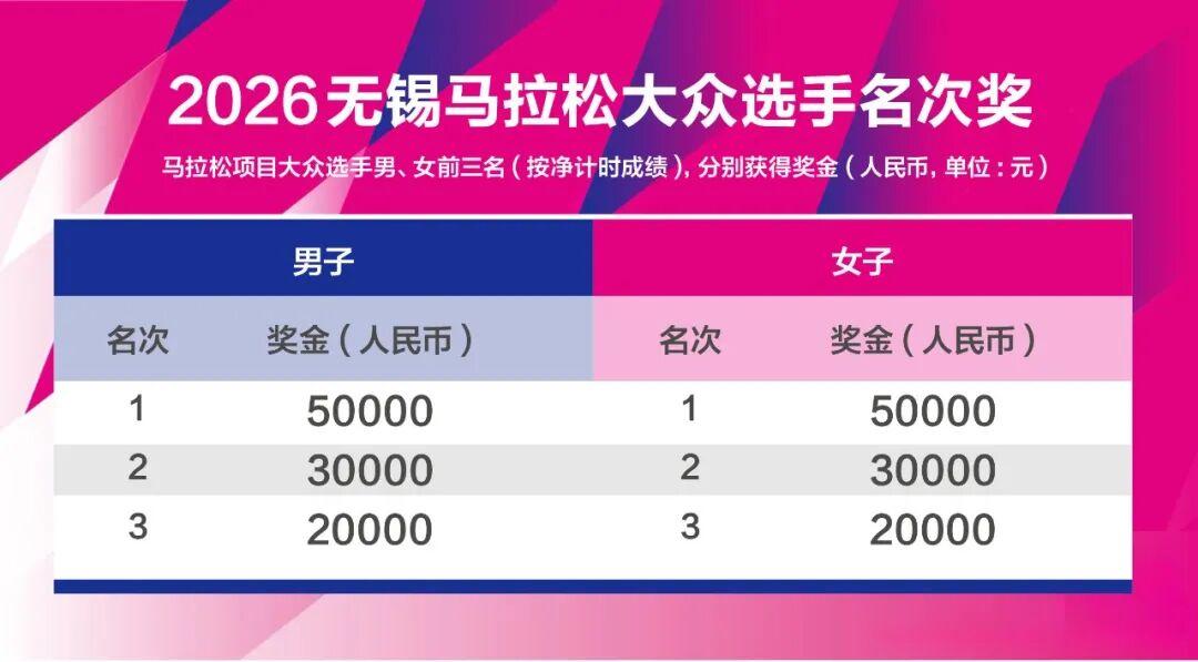 世界杯赛事直播平台下载-锡马汉马四项10万元冠军大奖，哪些中国籍精英选手才够得着？