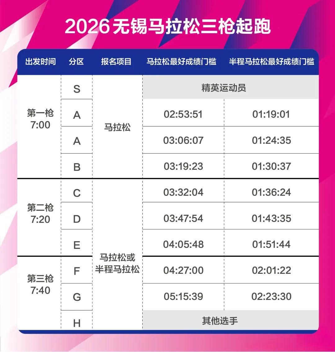世界杯赛事直播平台下载-锡马汉马四项10万元冠军大奖，哪些中国籍精英选手才够得着？