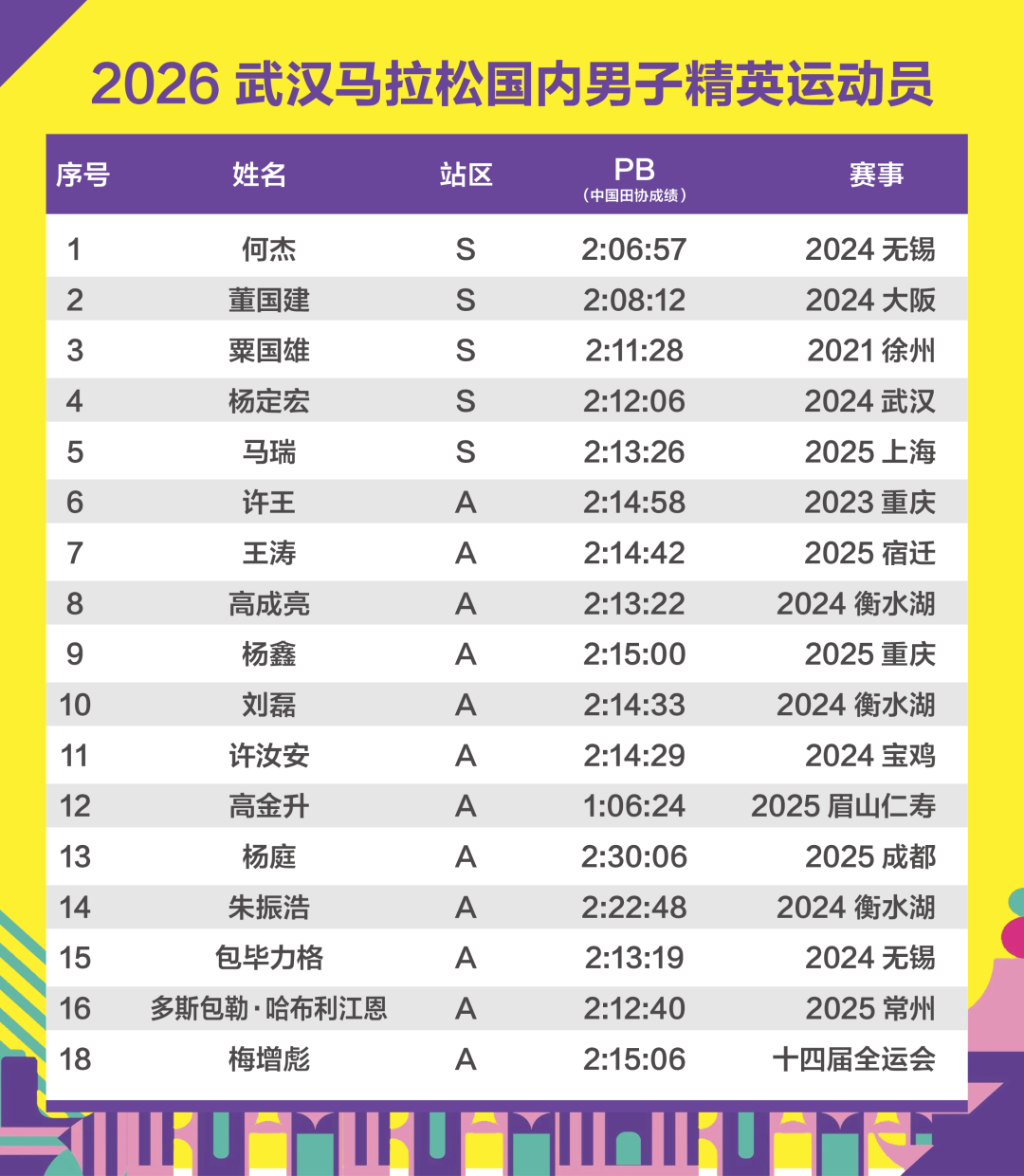 世界杯赛事直播平台下载-锡马汉马四项10万元冠军大奖，哪些中国籍精英选手才够得着？